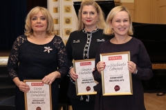 osobnosti-bratislavy-2019-069